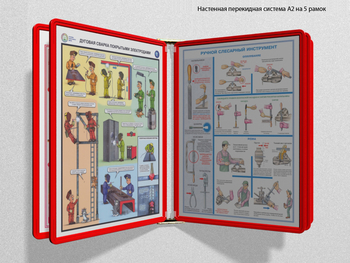 Настенная перекидная система а2 на 5 рамок (красная) - Перекидные системы для плакатов, карманы и рамки - Настенные перекидные системы - магазин "Охрана труда и Техника безопасности"