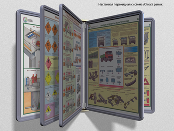 Настенная перекидная система а3 на 5 рамок (серый) - Перекидные системы для плакатов, карманы и рамки - Настенные перекидные системы - магазин "Охрана труда и Техника безопасности"